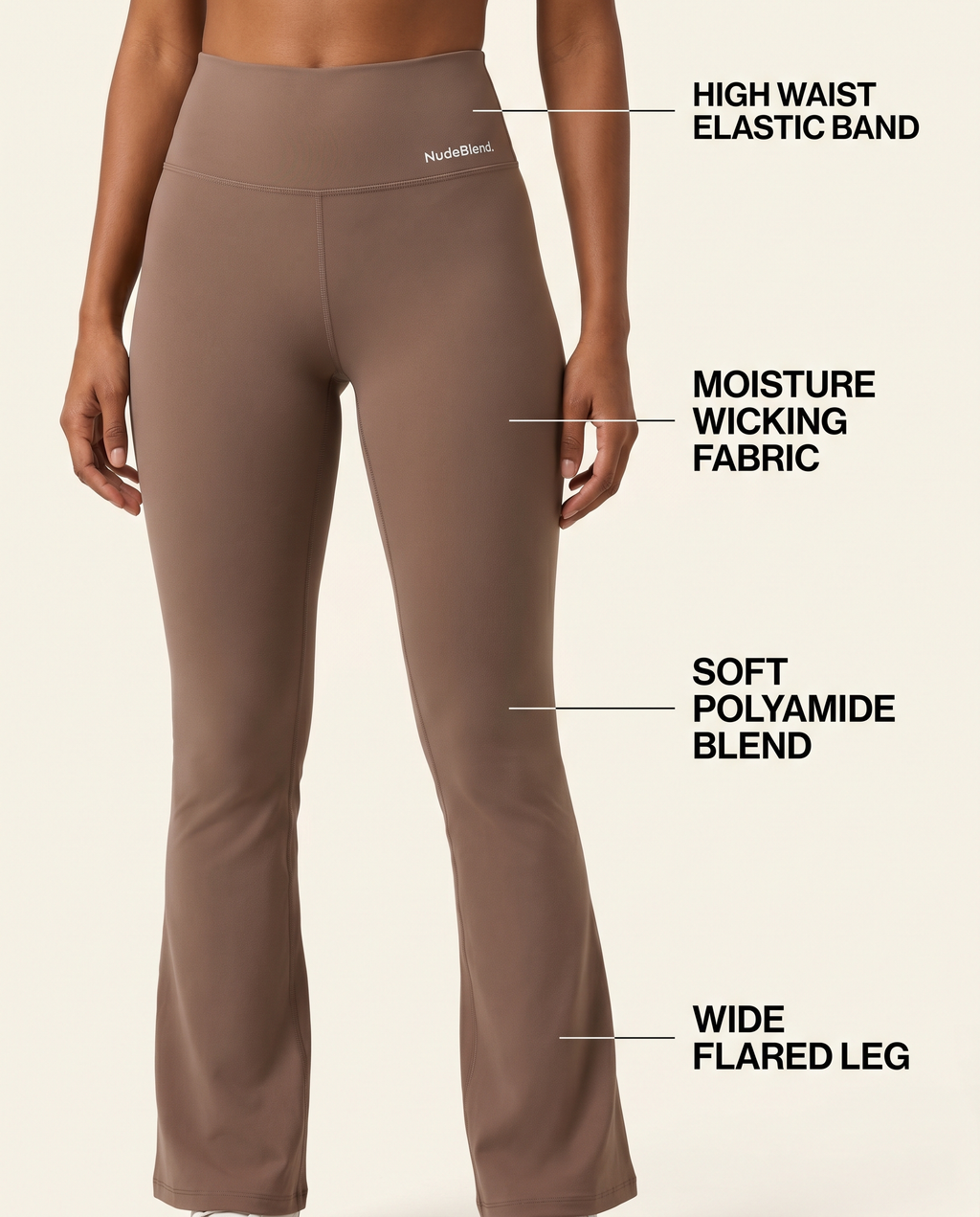 Flared Yoga Leggings - Infographic