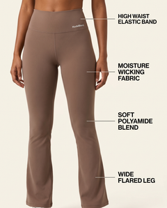 Flared Yoga Leggings - Infographic