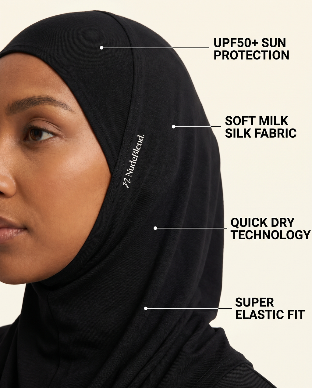 UPF50+ Sports Hijab - Infographic