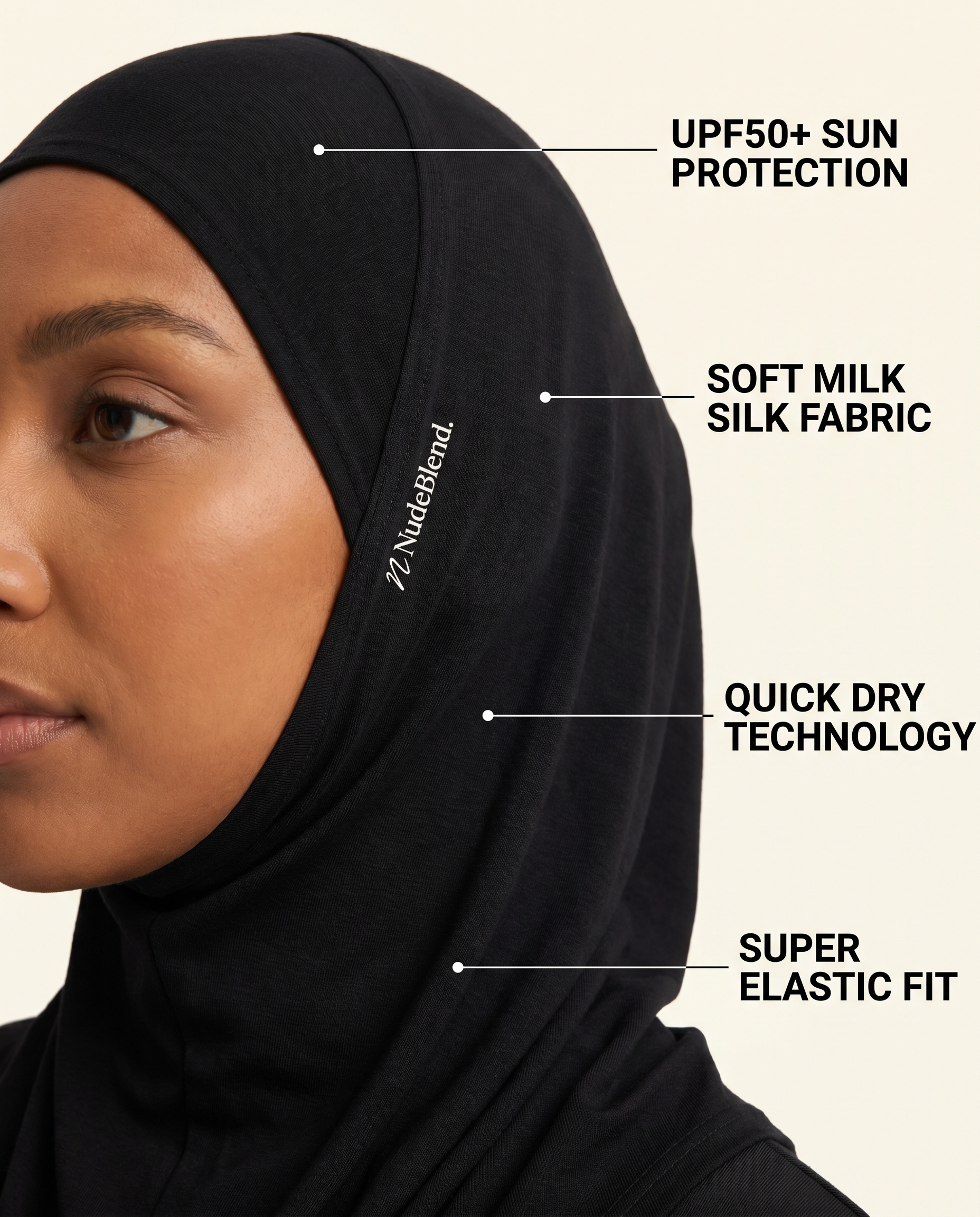 UPF50+ Sports Hijab - Infographic